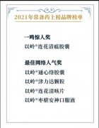 以岭药业5个专利药入选“2021年中国家庭常备药”榜单