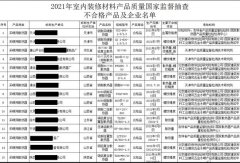 森拉特暖气片匠心品质 健康采暖更放心