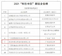 荣添新金” | 德兰明海进入2021“科创中国”100强榜单