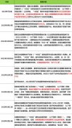抢占万亿医建新市场,第23届全国医院建设大会即将开幕