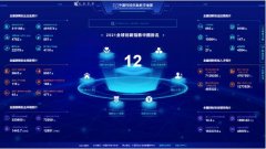 “一图在手，尽览科创”，中国科技创业数字地图2.0研发成功
