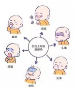 孩子感冒咳嗽怎么办？同贝小儿豉翘清热颗粒来帮你