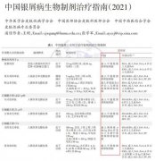 生物制剂靶向治疗的一大补充，恩博克治愈更多银屑病患者
