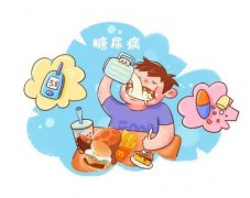 不知道白内障形成的原因是什么？还不快收藏！