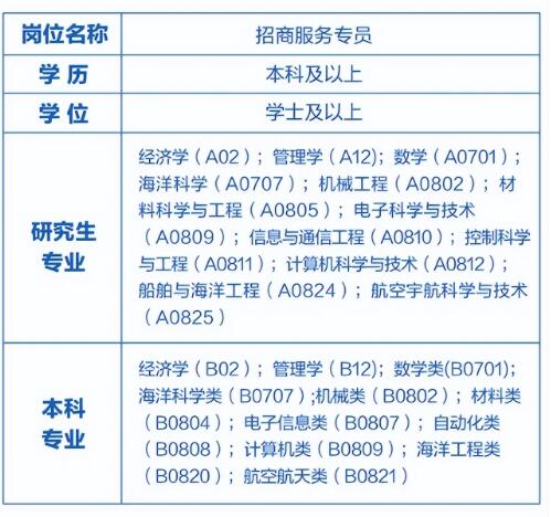 硬核宝安发布“英雄帖”，广邀天下俊杰湾区论剑