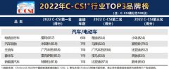 2022年中国顾客满意度指数发布 爱玛荣登电动自行车行业榜首