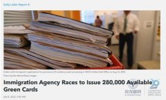 兆龙移民解析：美国移民局在9月30日前发完28万张绿卡的可能性有多大