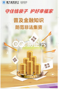 线上发力 厦门国际银行北京分行积极开展金融知识普及宣传