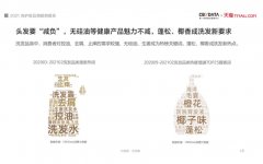 一篇文章 教你判断什么洗发水好用、控油效果好！