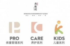“平衡机体，调神养形”，广东浠芮燕教授助力健康事业稳健发展