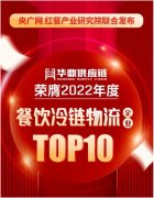 餐饮产业红牛奖|华鼎荣膺2022年度餐饮冷链物流企业TOP10