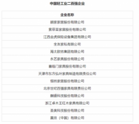 喜临门再获勋章 凭制造创新实力入选中国轻工业百强企业