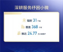 嘉银金科：拓宽小微服务半径 提升小微服务质量