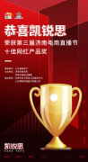 凯锐思荣获第三届济南电商直播节十佳网红产品奖