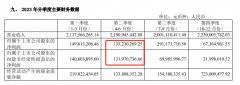 涨停的金域医学，内嵌的金玉