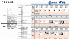 武汉考研机构怎么选？“十问十答”——武汉新航道给出标准答案