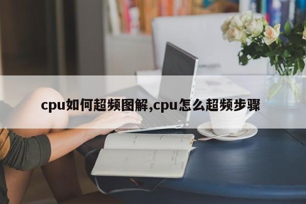 cpu如何超频图解,cpu怎么超频步骤